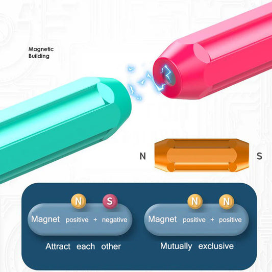 64 Pieces DIY 3D Model Magnetic Stick and Ball Construction Set